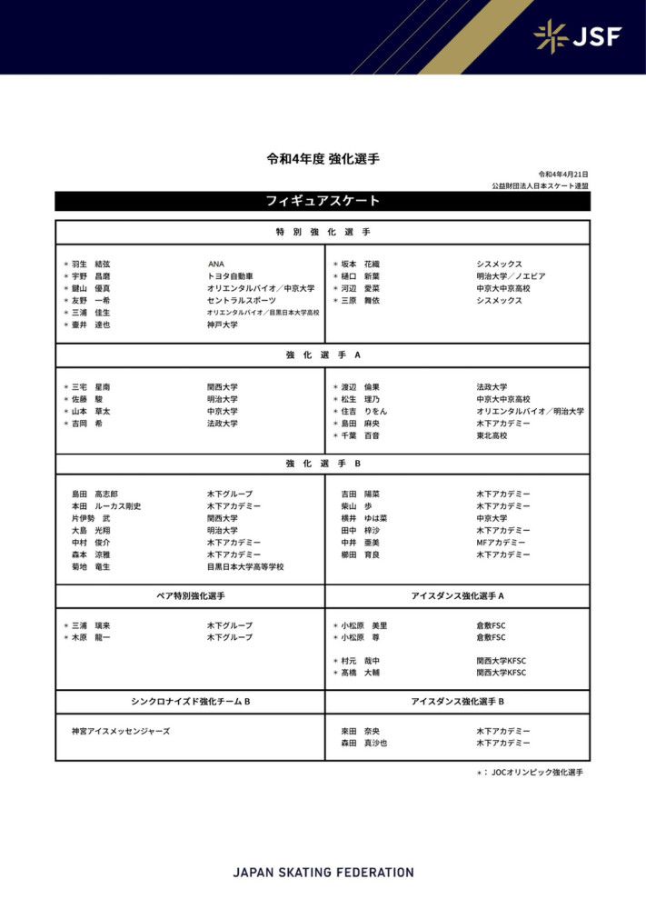 利物浦希望法比奥-卡瓦略得到出场时间的保证，因为他是利物浦未来计划的一部分。